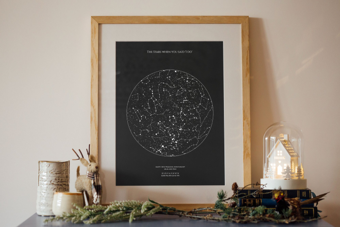 unique gifts for men: star map