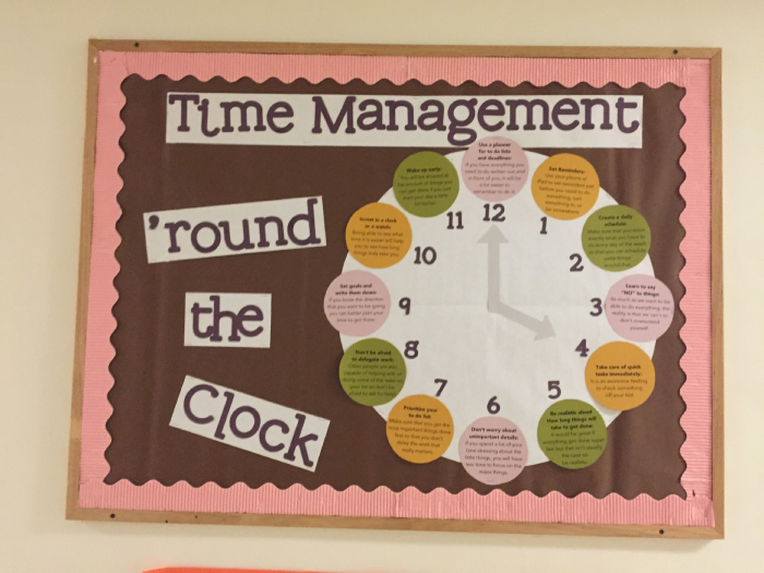 Time Management Board